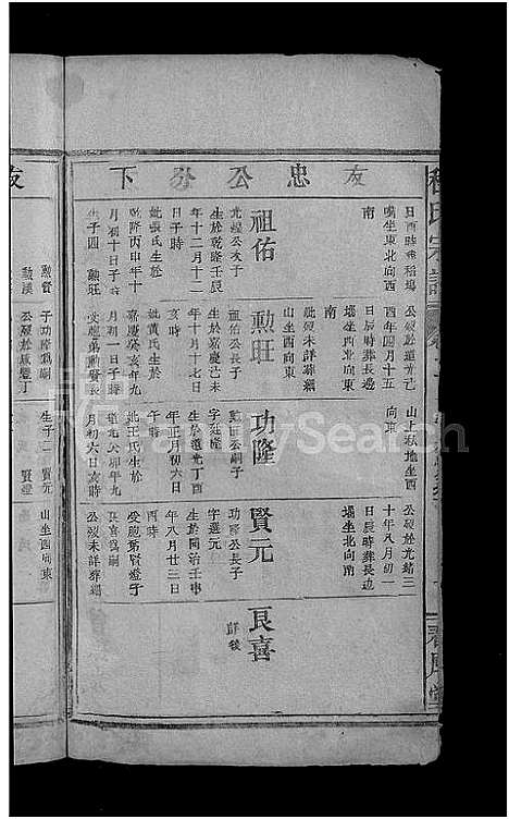 [程]程氏宗谱_总卷数不详 (安徽) 程氏家谱_十一.pdf