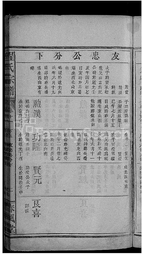 [程]程氏宗谱_总卷数不详 (安徽) 程氏家谱_十一.pdf