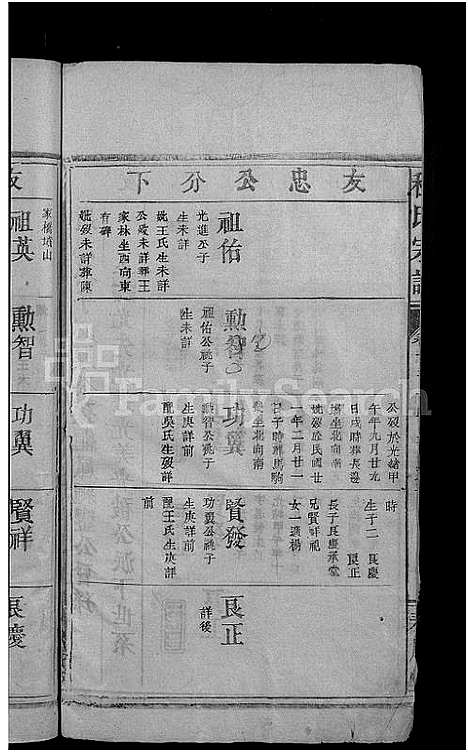 [程]程氏宗谱_总卷数不详 (安徽) 程氏家谱_十三.pdf