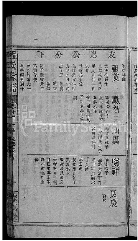 [程]程氏宗谱_总卷数不详 (安徽) 程氏家谱_十三.pdf