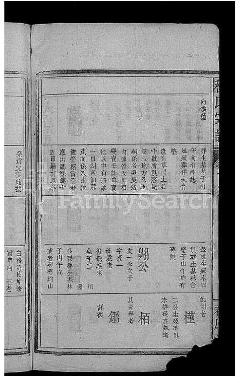 [程]程氏宗谱_总卷数不详 (安徽) 程氏家谱_十五.pdf