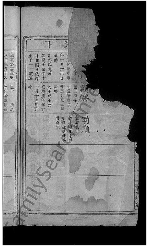 [程]程氏宗谱_总卷数不详 (安徽) 程氏家谱_十六.pdf