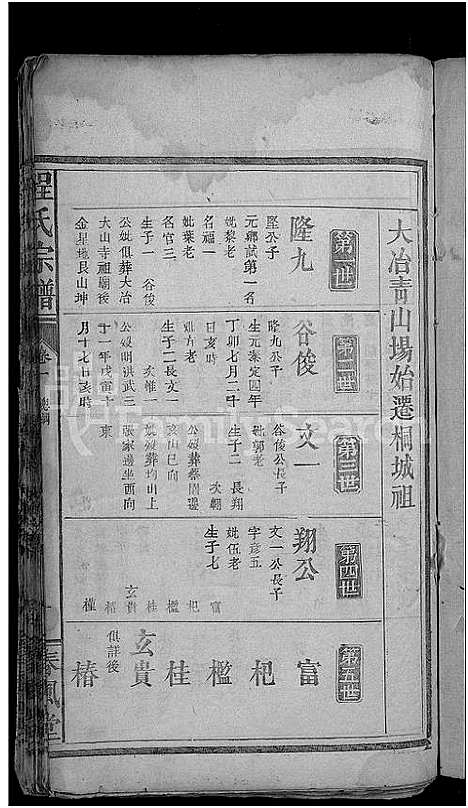 [程]程氏宗谱_总卷数不详 (安徽) 程氏家谱_十七.pdf