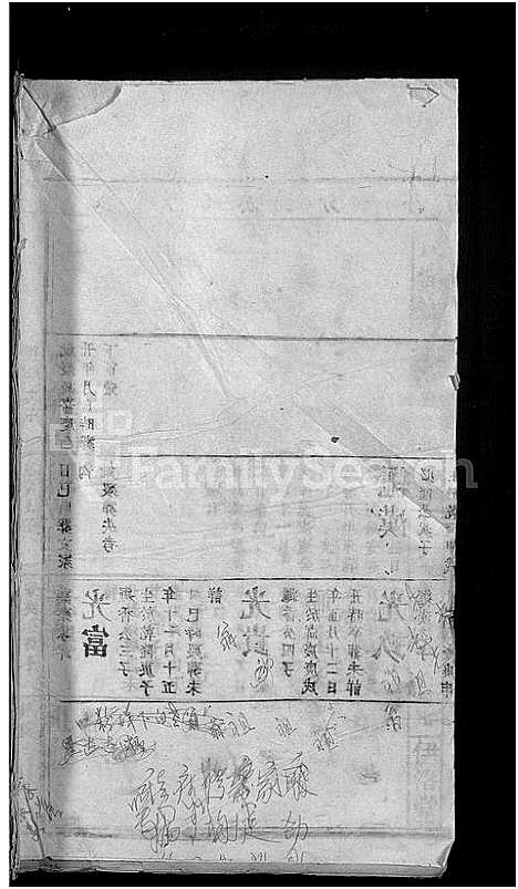 [程]程氏宗谱_总卷数不详 (安徽) 程氏家谱_十八.pdf