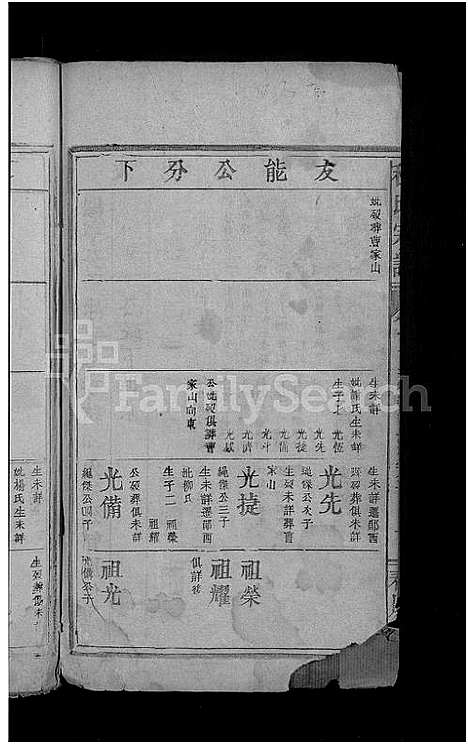 [程]程氏宗谱_总卷数不详 (安徽) 程氏家谱_十八.pdf