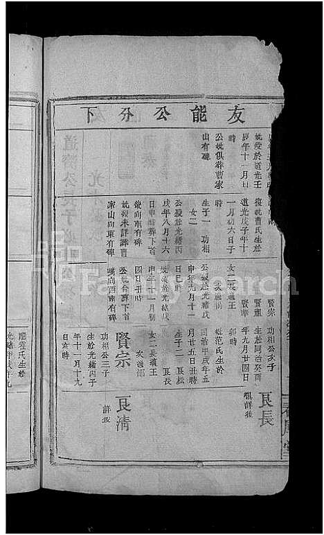 [程]程氏宗谱_总卷数不详 (安徽) 程氏家谱_十九.pdf