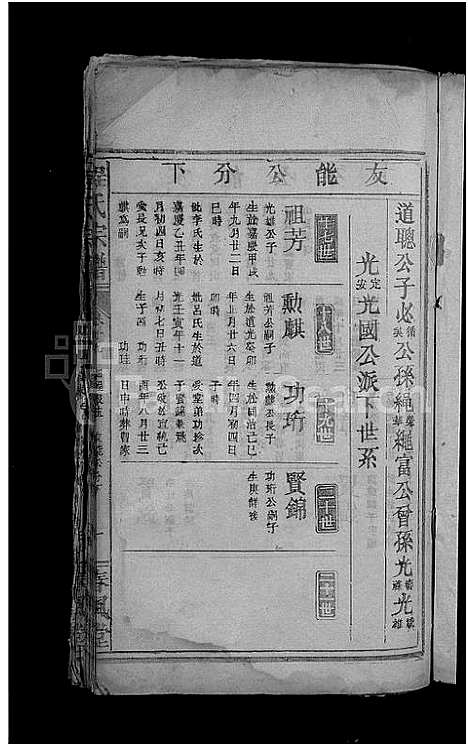 [程]程氏宗谱_总卷数不详 (安徽) 程氏家谱_二十.pdf