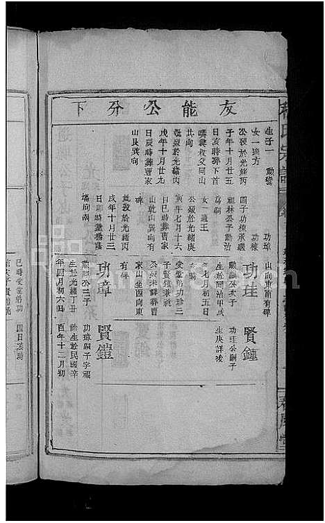 [程]程氏宗谱_总卷数不详 (安徽) 程氏家谱_二十.pdf