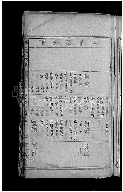 [程]程氏宗谱_总卷数不详 (安徽) 程氏家谱_二十.pdf