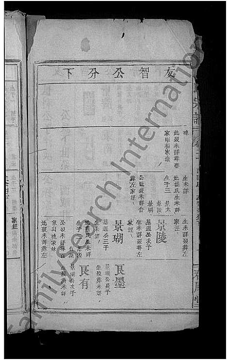 [程]程氏宗谱_总卷数不详 (安徽) 程氏家谱_二十二.pdf