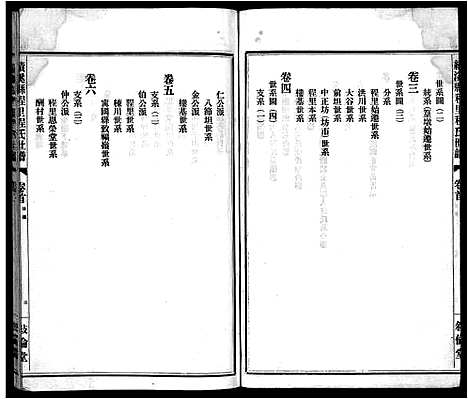 [程]绩溪县程里程氏世谱_12卷首末各1卷 (安徽) 绩溪县程里程氏世谱_一.pdf