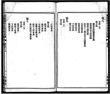 [程]绩溪县程里程氏世谱_12卷首末各1卷 (安徽) 绩溪县程里程氏世谱_一.pdf