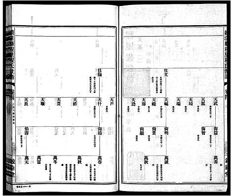 [程]绩溪县程里程氏世谱_12卷首末各1卷 (安徽) 绩溪县程里程氏世谱_二.pdf