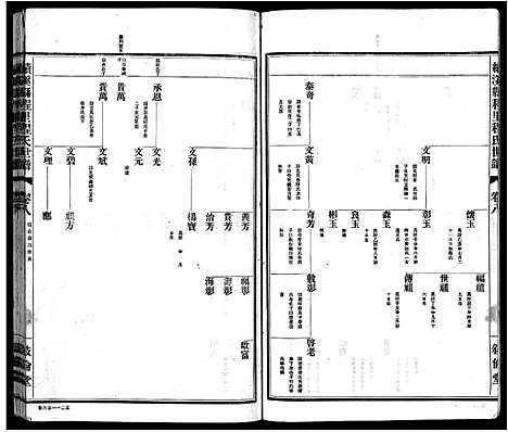 [程]绩溪县程里程氏世谱_12卷首末各1卷 (安徽) 绩溪县程里程氏世谱_四.pdf