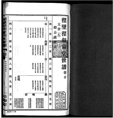 [程]绩溪县程里程氏世谱_12卷首末各1卷 (安徽) 绩溪县程里程氏世谱_五.pdf