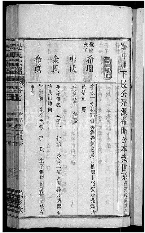 [程]程氏宗谱_12卷-程氏合修宗谱 (安徽) 程氏家谱_六.pdf