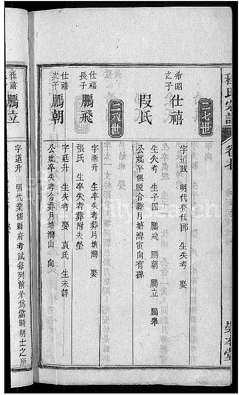 [程]程氏宗谱_12卷-程氏合修宗谱 (安徽) 程氏家谱_六.pdf