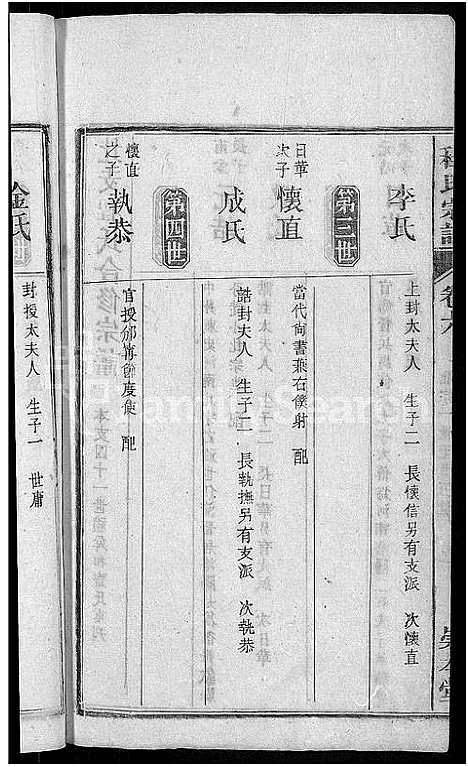 [程]程氏宗谱_12卷-程氏合修宗谱 (安徽) 程氏家谱_七.pdf