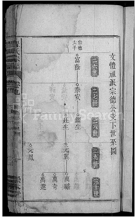 [程]程氏宗谱_12卷-程氏合修宗谱 (安徽) 程氏家谱_九.pdf