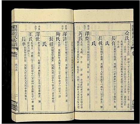 [程]程氏族谱_16卷首2卷_末1卷-潜阳程氏支谱 (安徽) 程氏家谱_三.pdf