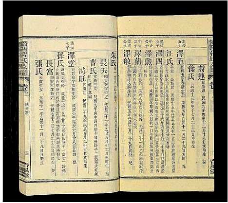 [程]程氏族谱_16卷首2卷_末1卷-潜阳程氏支谱 (安徽) 程氏家谱_三.pdf