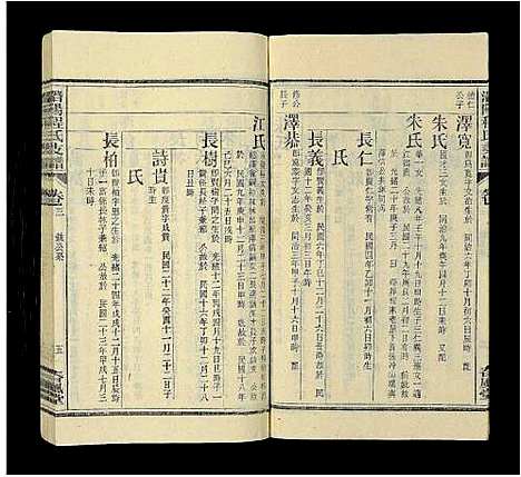 [程]程氏族谱_16卷首2卷_末1卷-潜阳程氏支谱 (安徽) 程氏家谱_三.pdf