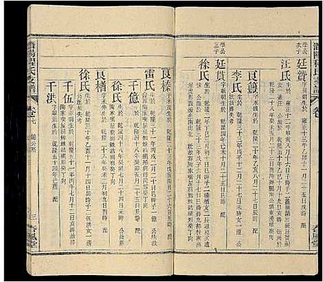 [程]程氏族谱_16卷首2卷_末1卷-潜阳程氏支谱 (安徽) 程氏家谱_七.pdf