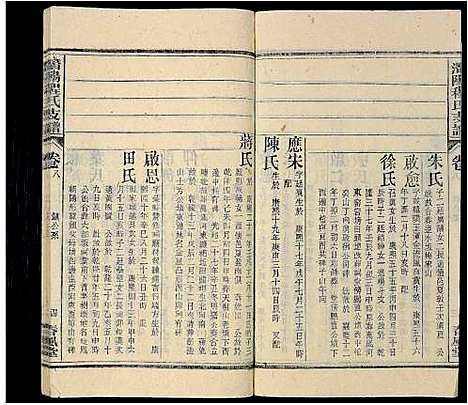 [程]程氏族谱_16卷首2卷_末1卷-潜阳程氏支谱 (安徽) 程氏家谱_八.pdf