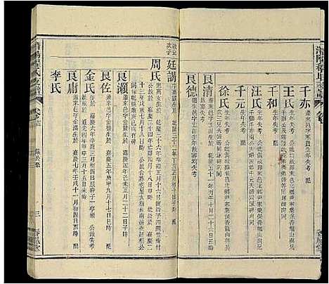 [程]程氏族谱_16卷首2卷_末1卷-潜阳程氏支谱 (安徽) 程氏家谱_十三.pdf