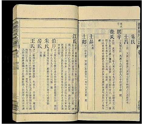 [程]程氏族谱_16卷首2卷_末1卷-潜阳程氏支谱 (安徽) 程氏家谱_十四.pdf