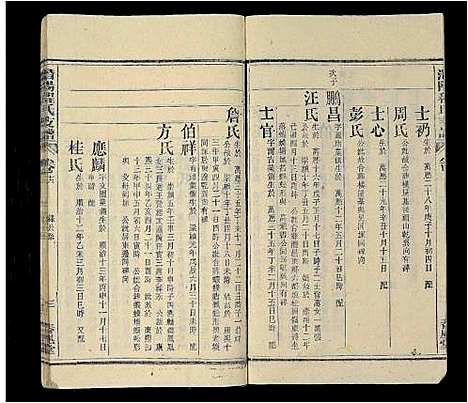 [程]程氏族谱_16卷首2卷_末1卷-潜阳程氏支谱 (安徽) 程氏家谱_十五.pdf