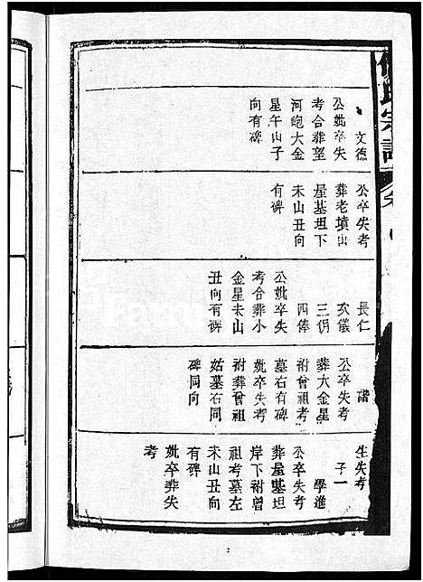 [仇]仇氏宗谱_5卷首末各1卷 (安徽) 仇氏家谱_二.pdf