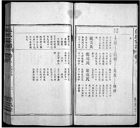 [仇]仇氏宗谱_10卷 (安徽) 仇氏家谱_五.pdf