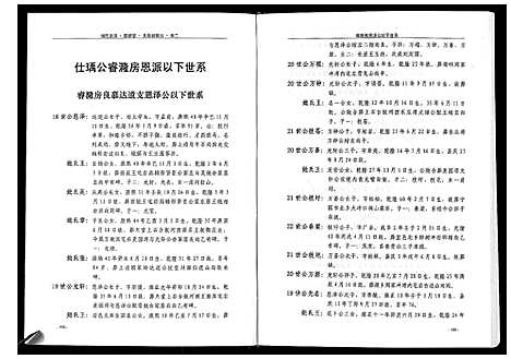 [储]储氏宗谱 (安徽) 储氏家谱_二.pdf