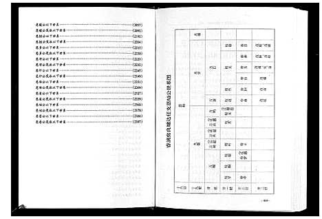 [储]储氏宗谱 (安徽) 储氏家谱_五.pdf