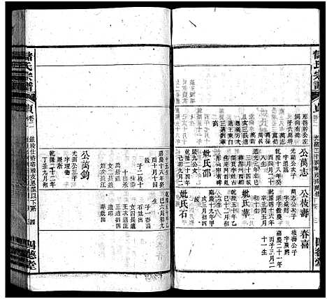 [储]储氏宗谱_残卷 (安徽) 储氏家谱_三.pdf