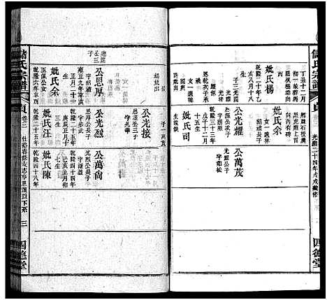 [储]储氏宗谱_残卷 (安徽) 储氏家谱_四.pdf