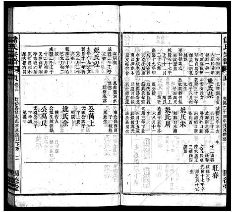 [储]储氏宗谱_残卷 (安徽) 储氏家谱_六.pdf