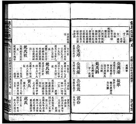 [储]储氏宗谱_残卷 (安徽) 储氏家谱_六.pdf