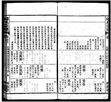 [储]储氏宗谱_残卷 (安徽) 储氏家谱_六.pdf