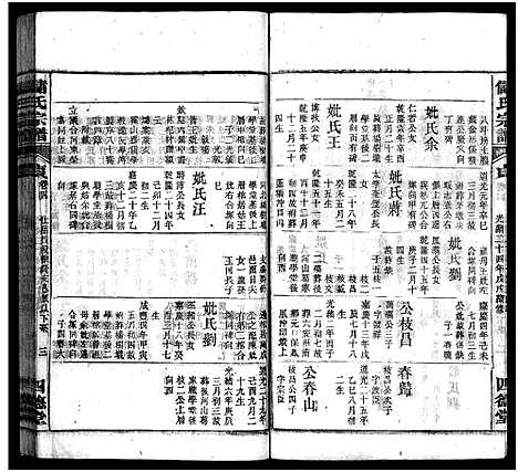 [储]储氏宗谱_残卷 (安徽) 储氏家谱_十二.pdf