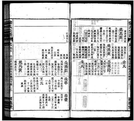 [储]储氏宗谱_残卷 (安徽) 储氏家谱_十三.pdf