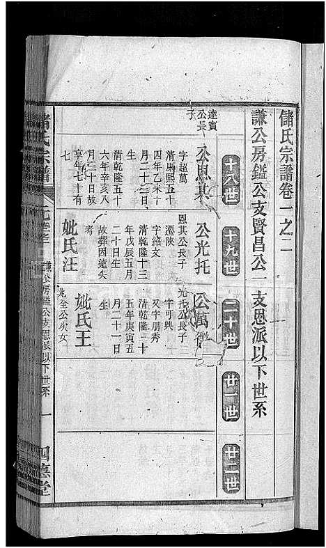 [储]储氏宗谱_残卷-储氏宗谱 (安徽) 储氏家谱_一.pdf