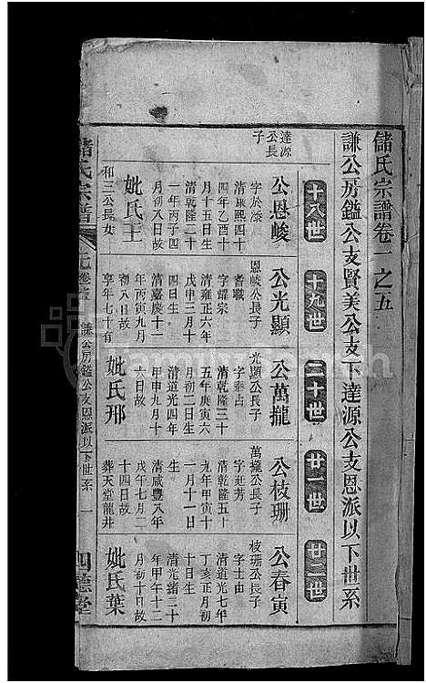 [储]储氏宗谱_残卷-储氏宗谱 (安徽) 储氏家谱_二.pdf