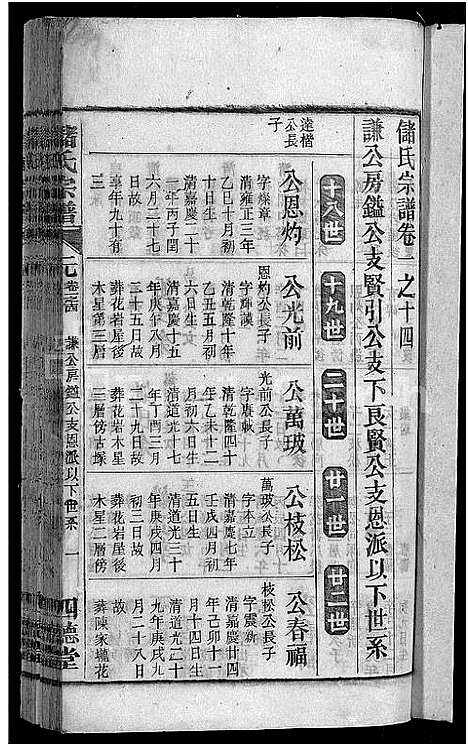 [储]储氏宗谱_残卷-储氏宗谱 (安徽) 储氏家谱_六.pdf