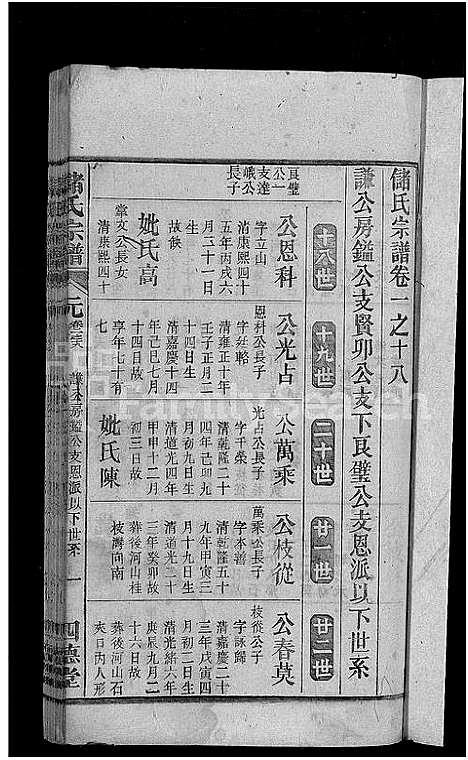 [储]储氏宗谱_残卷-储氏宗谱 (安徽) 储氏家谱_九.pdf