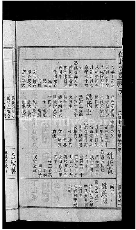 [储]储氏宗谱_残卷-储氏宗谱 (安徽) 储氏家谱_九.pdf