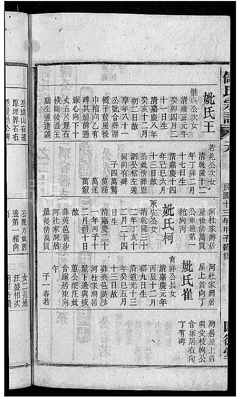 [储]储氏宗谱_残卷-储氏宗谱 (安徽) 储氏家谱_十二.pdf