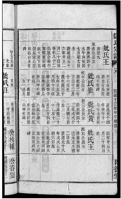 [储]储氏宗谱_残卷-储氏宗谱 (安徽) 储氏家谱_十三.pdf