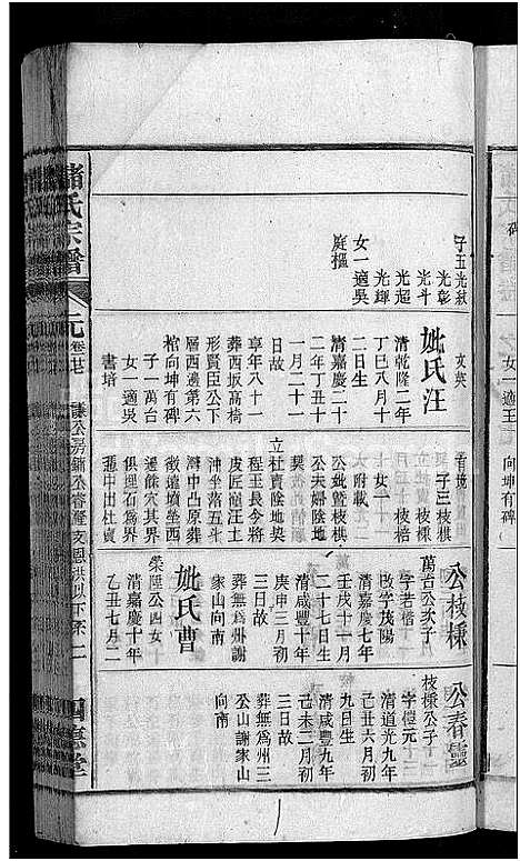 [储]储氏宗谱_残卷-储氏宗谱 (安徽) 储氏家谱_十三.pdf